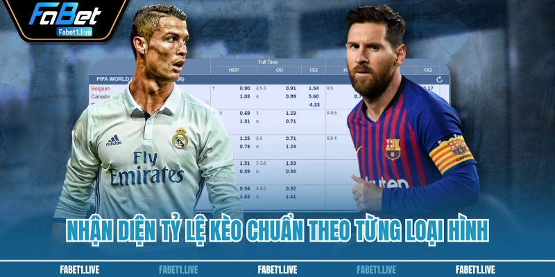 Nhận diện tỷ lệ kèo chuẩn theo từng loại hình
